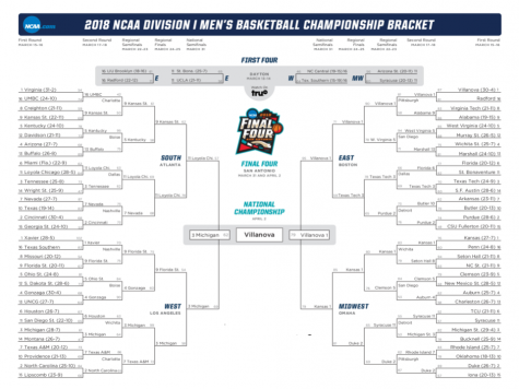 Villanova captures trophy in unexpected NCAA tournament