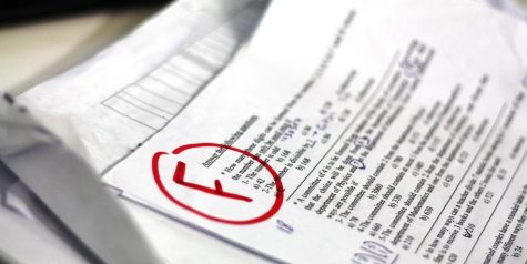 How to fail a class in 10 ways