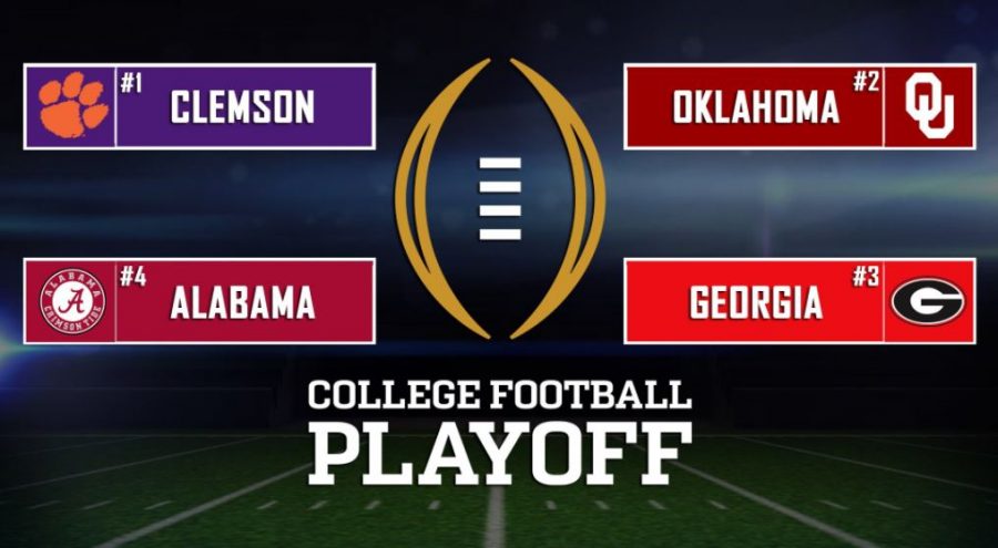 Visual representation of the College Football Playoffs.
