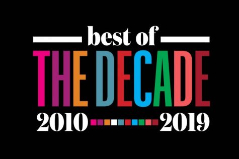Decade in Review: A recap for those who slept through the 2010s